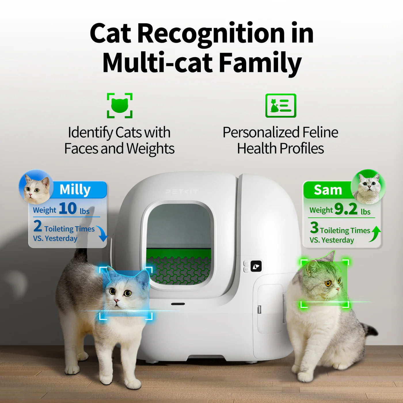 PETKIT PUROBOT MAX Pro Automatic Cat Litter Box – White