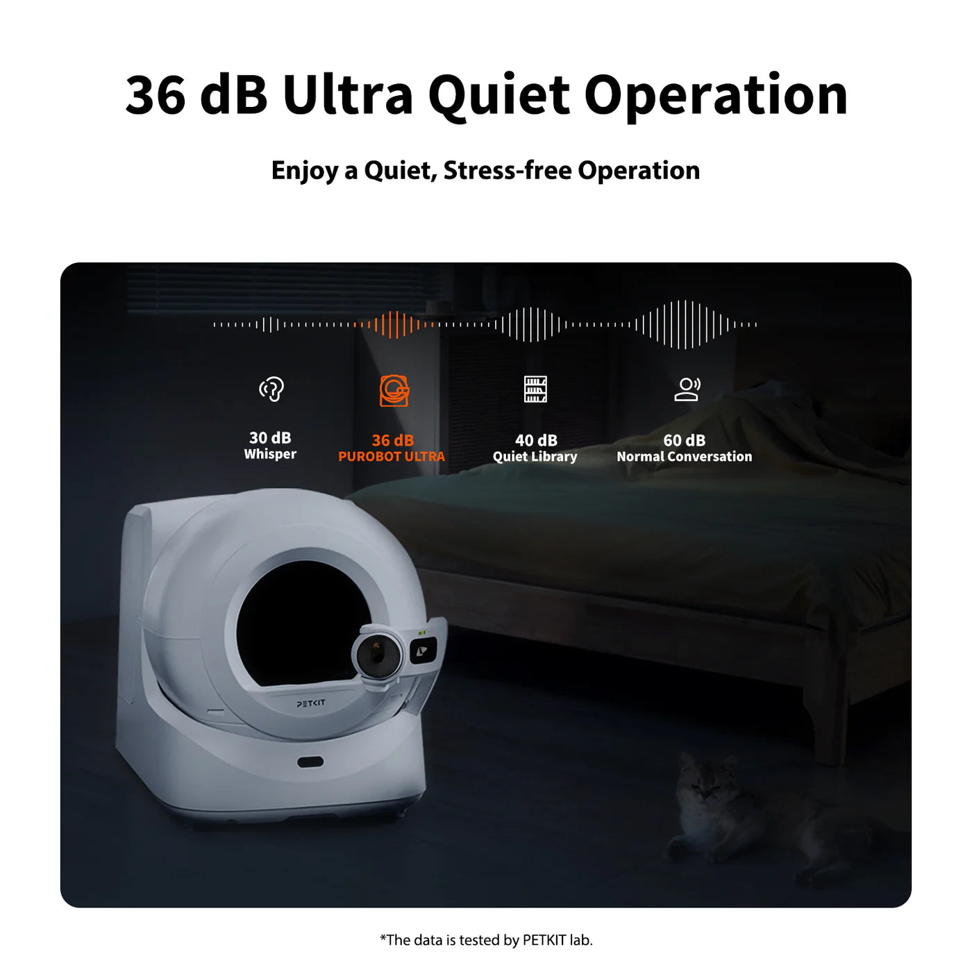 PETKIT | Automatic Cat Litter Box | Purobot Ultra | White