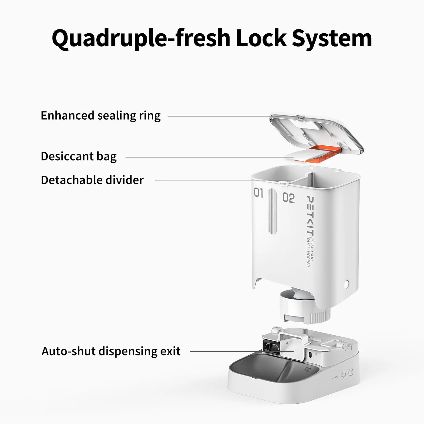 PETKIT YumShare Dual-Hopper Feeder with Camera (P591) – 2+3L, White