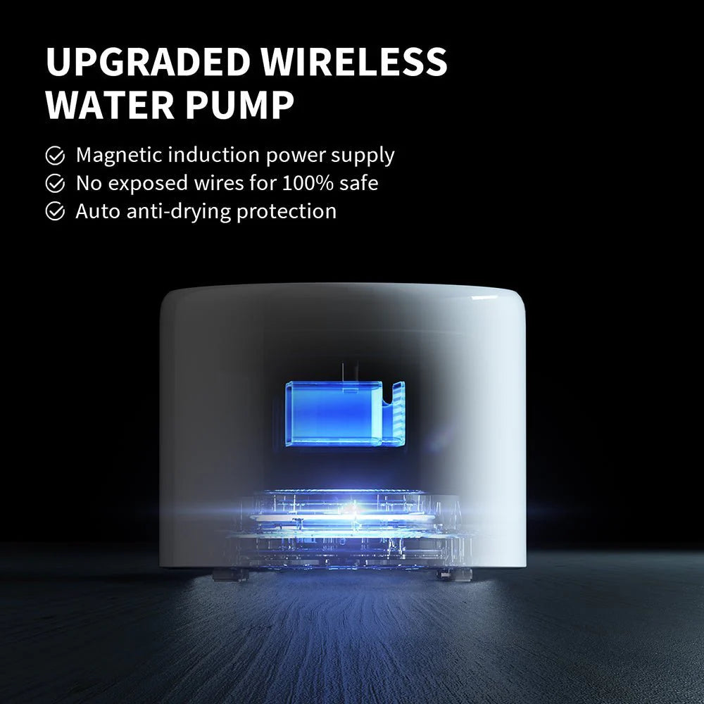 PETKIT Eversweet 3 Pro Smart Pet Drinking Fountain (Wireless Pump) – 1.35L, White